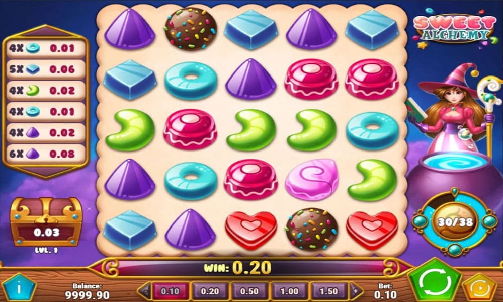 Memaksimalkan Pengalaman Bermain di Slot Sweet Alchemy